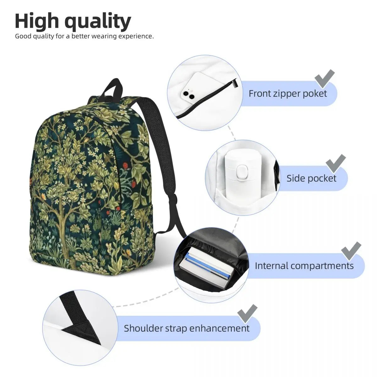 William Morris Tree of Life Canvas Backpack - Floral Art 15 Inch Laptop Bag