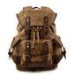 Canvas Leather Travel Backpack