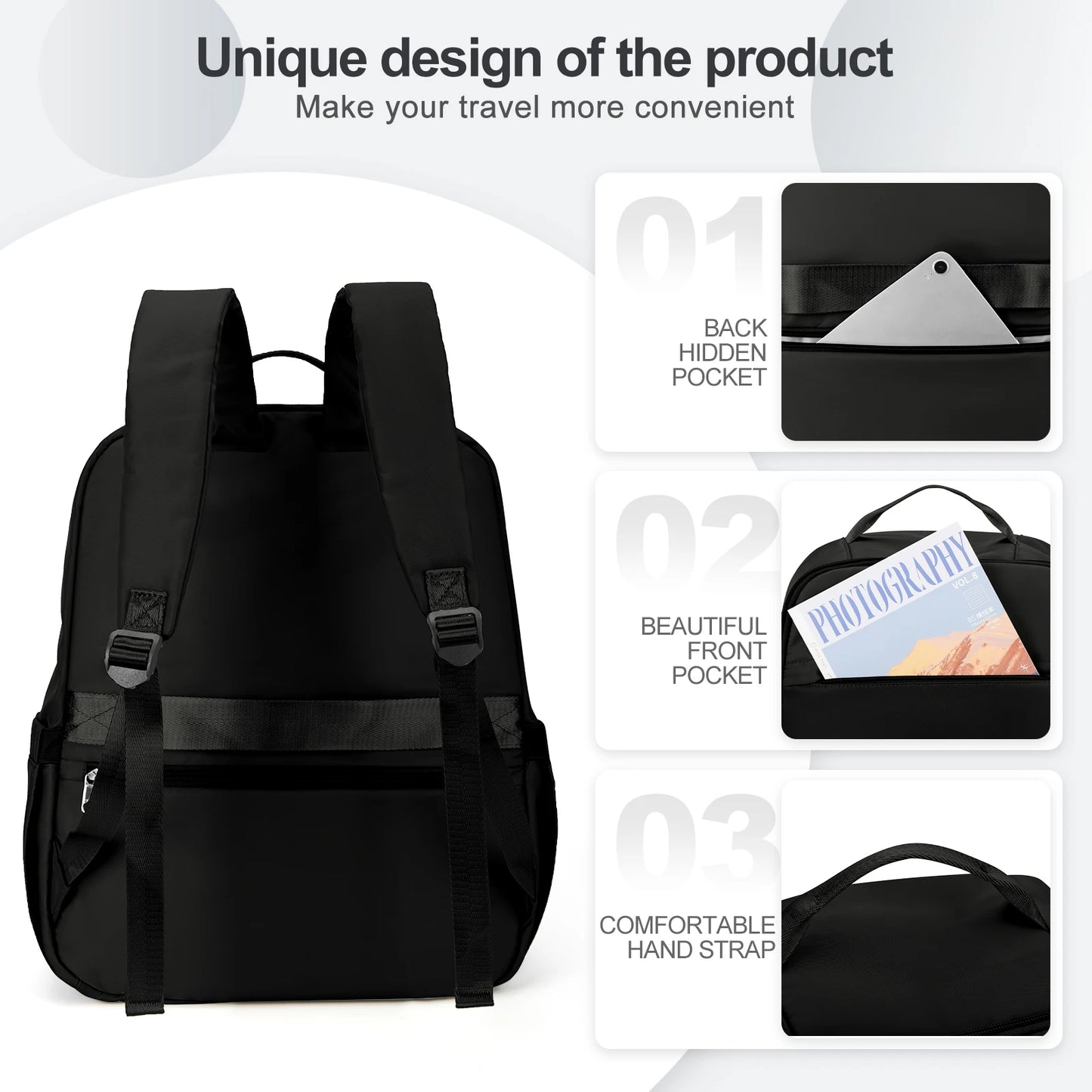 Premium Airline Cabin Backpack - 40x20x25cm Travel Laptop Bag