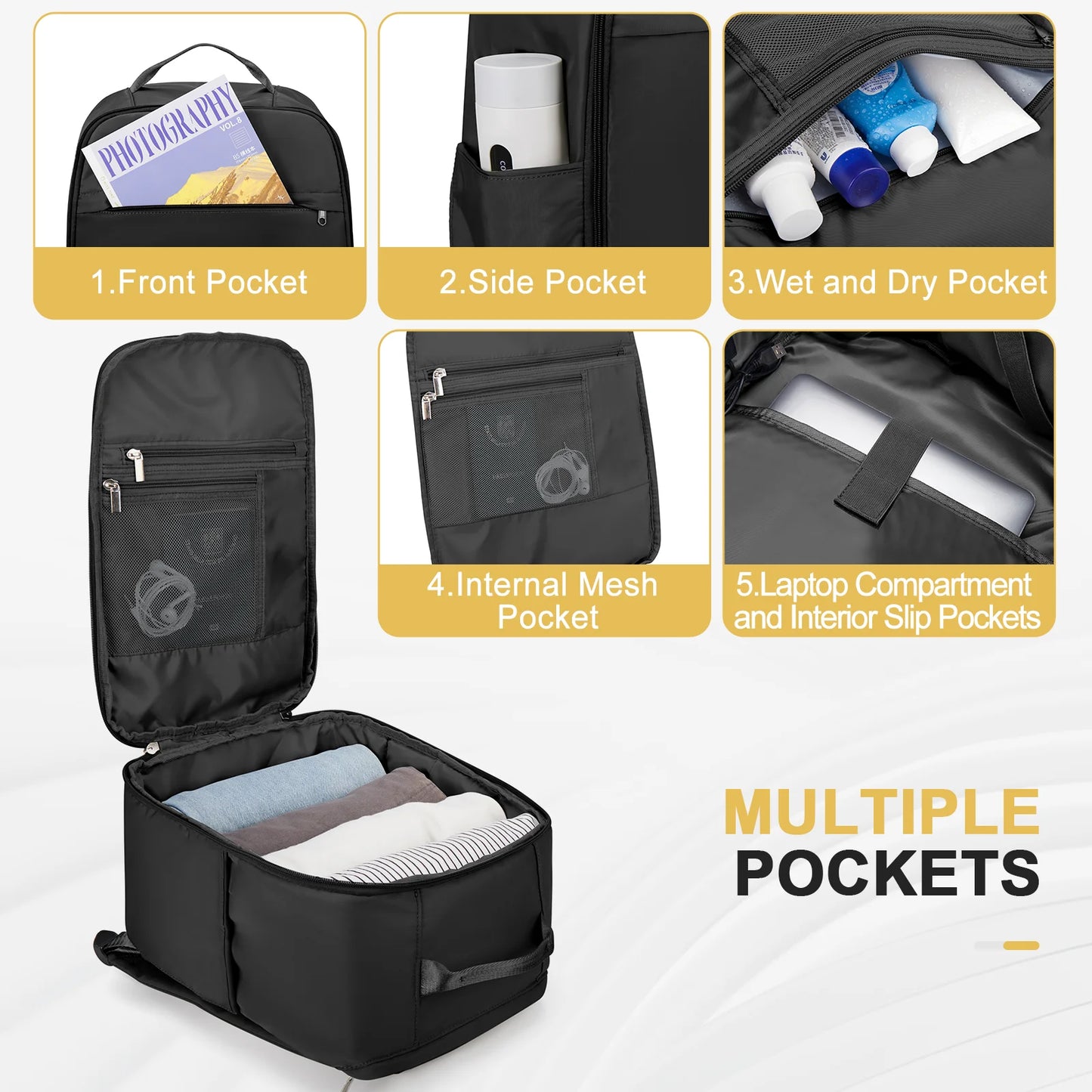 Premium Airline Cabin Backpack - 40x20x25cm Travel Laptop Bag